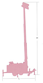 Wa - Flutlichtsysteme - Flutlichtanlagen
